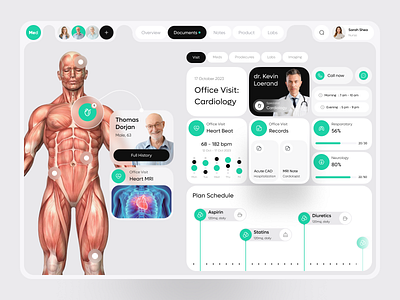 Medical Dashboard Design Concept analytics appointment clinic crm dashboard doctor graphs health hospital medical dashboard medicine medicine dashboard product design saas telemedicine