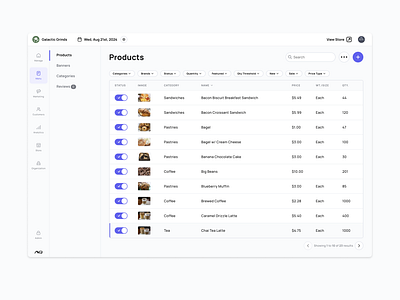 Ecommerce Products coffee ecommerce left nav left navigation menu sub nav sub navigation