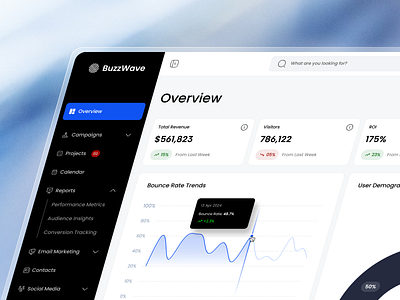 BuzzWave-Marketing Dashboard analytics dashboarddesign datadriven datavisualization digitalmarketing marketingdashboard marketingtools productdesign uxdesign