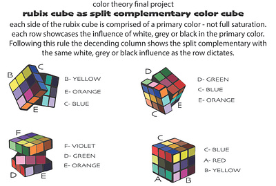 Color Theory - Rubix Cube graphic design