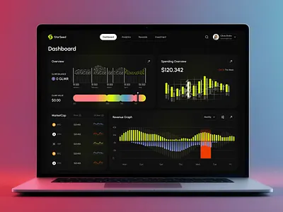 Exchange Dashboard Design componenets crypto cryptocurrency dashboard dashboard design dex exchange dashboard staking swap trading dashboard ui