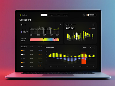 Exchange Dashboard Design componenets crypto cryptocurrency dashboard dashboard design dex exchange dashboard staking swap trading dashboard ui