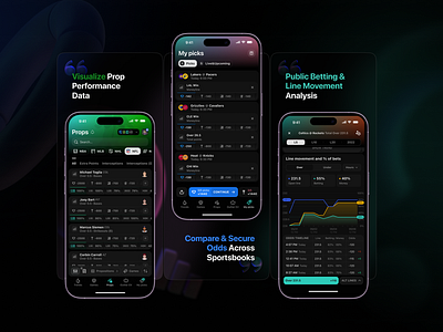 Outlier App: Compare & Analylis Odds analytics app application betting bookmaker dark design gambling ios mobile modern neon product design sport sports sportsbook ui user interface ux web design