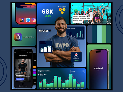 "Bento Grid UI" 2024 3d appdesign bento bentodesign bentogrid bentoui bentouidesign branding dashboard design designfeedback graphic design trending trends ui ui design uitrending uiux uxdesign