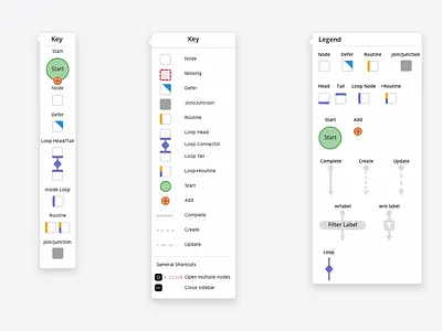 Legend builder key legend webapp