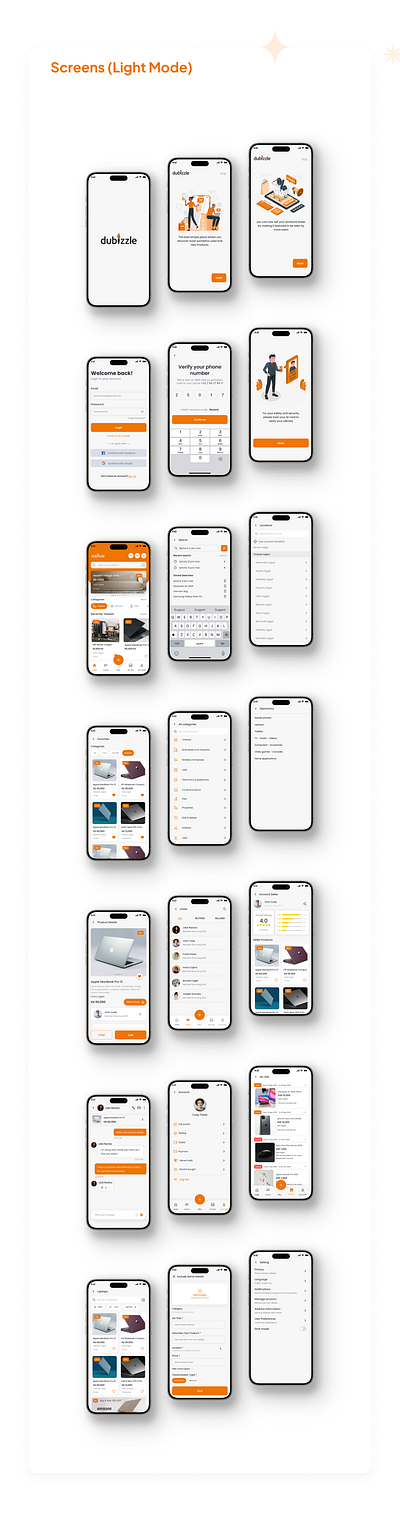 Shopping app re-design - Group project cart case study figma home mobile application shopping sign in team work thrifting app ui ux