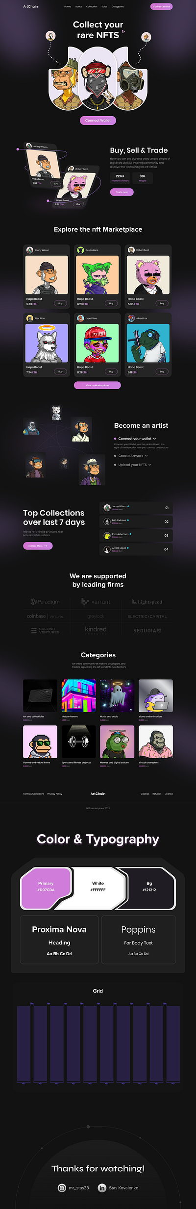 ⚫️NFT Marketplace branding crypto design marketplace nft photoshop ui uiux ux webdesign webflow