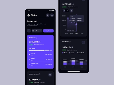 Chainx - Responsive Design design designer finance financial fintech graphic design invest investment ios mobile mobile design responsive design stock ui uidesign ux uxdesign