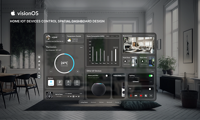 Home IoT Devices Control Dashboard Spatial Design apple dashboard iot rong spatial design ui uidesign uiux visionos