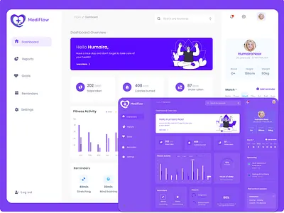 MediFlow Medical Dashboard Design dashboard dashboard design figma graphic design healthcare interface healthcare ui medical analytics medical dashboard responsive dashboard ui ux