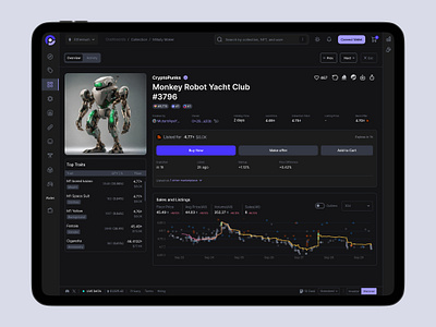 NFT Purchase Model UI Concept Dashboard blockchain dashboard inspiration nft techdesign uiux web layout webui