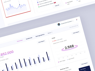 Goodfella - Analytics Dashboard analytics blue board branding charts colors crm dashboard graph logo numbers page pie chard purple sales statistics ui user interface ux web design