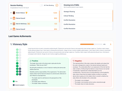 EdTech Game Dashboard – Interactive Learning Game business learning game business training game edtech dashboard educational app ui educational games ux gamified learning ux learning app ui ux for learning apps