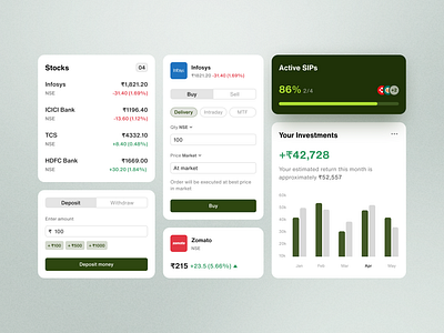 Dashboard UI components for the trading platform branding cards components dasgboard design minimal ui uiux widget widgets