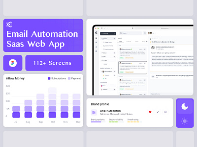 Widgets UX/UI design for the Email Automation animation bento card bento card design branding chart chat chatboard clean dark light email template gmail web app graphic design inbox saas product saas web app card ui user interface user persona ux web app widgets