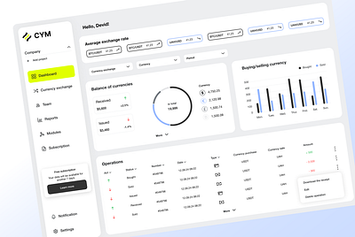 Software for currency exchange offices dashboard fintech user experience design user interface design