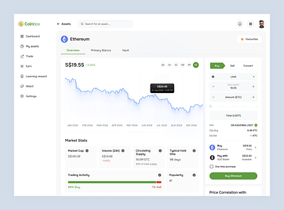 Coinbox - Ethereum Buy & Sell Dashboard bitcoin blockchain buy sell clean ui crypto crypto web3 dashboard ethereum finacne redesign saas ui design wallet web design web3