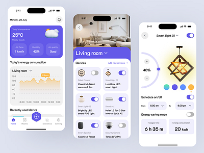 Mobile app - Smart home app app design home automation home monitoring home tech house control mobile app mobile app design modern app product design remote control smart device smart home smart home app smart home application app smart security technology ui ui design ux ux design