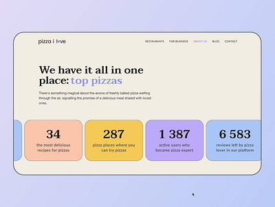 Animated Home Page Layout | Pizza Website | Landing Page animated page animation app branding concept dailyui design illustration inspiration landing main page numbers pizza search ui web design website