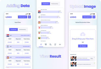 Digitalisation Process for ECM Mobile branding graphic design ui