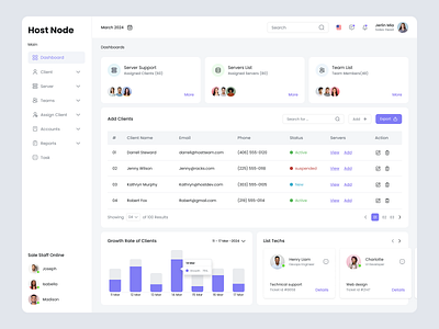 Client and Employee Management Dashboard - Saas Webapp admin branding client client management company crm dashboard filter hrm list management minimal product design project project management saas design sales dashboard sort sort by team