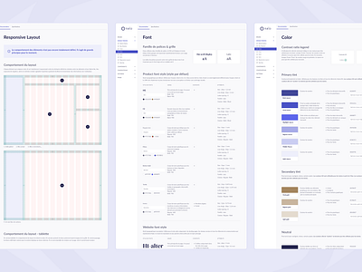 Nalo design documentation color design documentation design specs font grid product design storybook ui