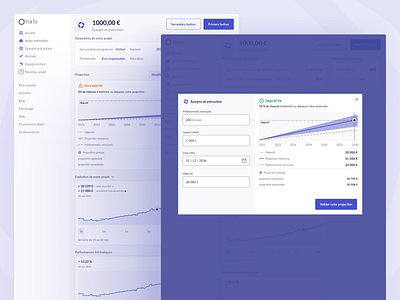 Nalo forecast feature chart dashboard fintech forecast progress progress curve ui