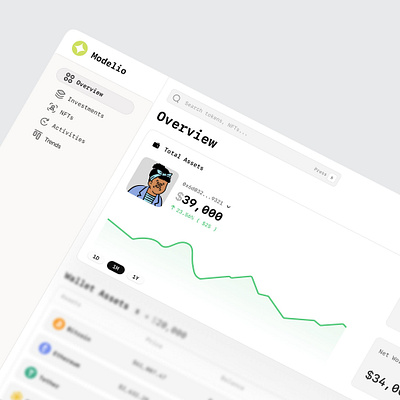 Modelio dashboard logo ui ui design website