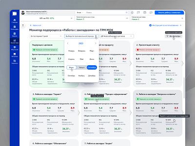 UX/UI concept of the "Process Monitor" functionality banking application banking crm crm app dashboard design system fintech grid design guideline design interactive prototype interface design process manager process monitor product design prototyping ui user flow user interview user testing ux web design