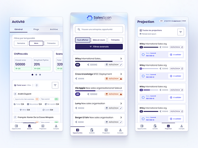 Sales scan - main screens on mobile app cards gauges key numbers list mobile saas sales tab menu