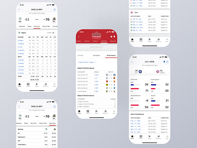 Team Stats Mobile App Ui app design screen team team stats team stats app team stats dashboard team stats design team stats details team stats interface team stats mobile team stats mobile ui team stats option team stats page team stats screen design team stats screen ui team stats ui team stats view team stats widget ui