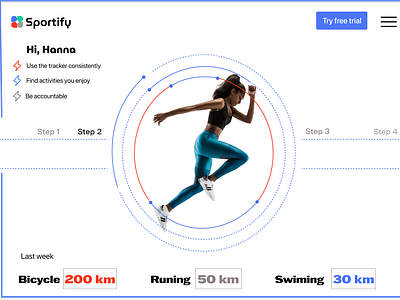 Sport Tracker , Sportify action case study landing page movement presentation sport is life sport motivation sport tracker sportlifestyle statistics web design