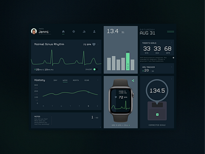 EKG Dashboard app bar graph dashboard data graph heart interface design monitor product tracking ui ui design user interface ux