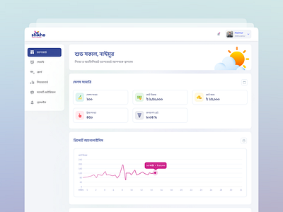 Edtech Affiliate Dashboard - Shikho.com bangla ui dashboard edtech edutech product desiign ui ux website design