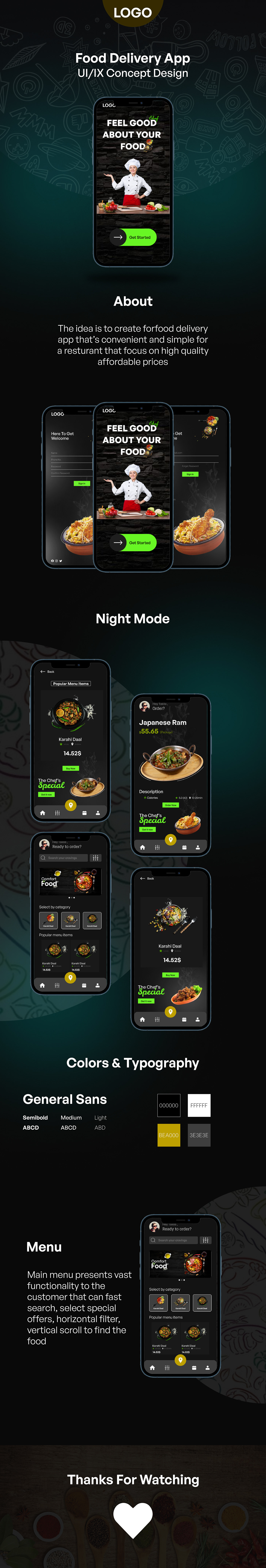 Food Delivery Mobile Design app behance concept design delivery design dribbble e commece e commerce food food deliver landing oage mobile app online post social media trend trending ui design uiux website