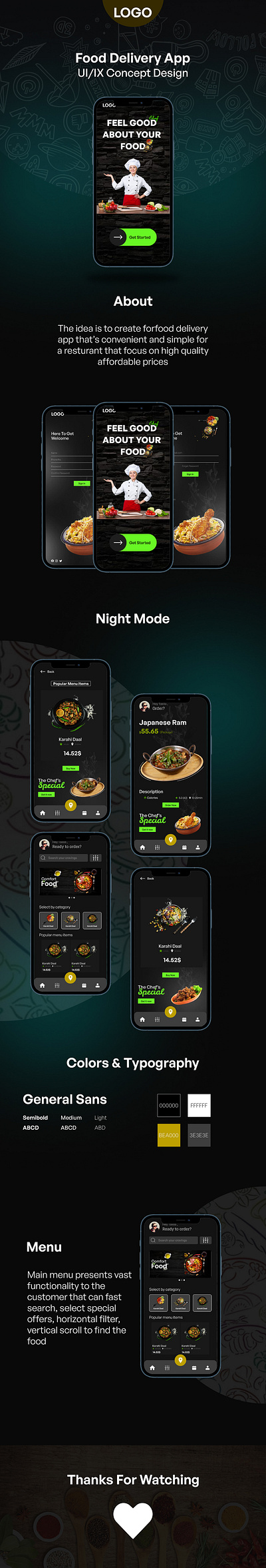 Food Delivery Mobile Design app behance concept design delivery design dribbble e commece e commerce food food deliver landing oage mobile app online post social media trend trending ui design uiux website