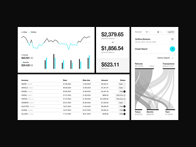 Elevate Your Invoicing app app design design design financial finance ux fintech ui