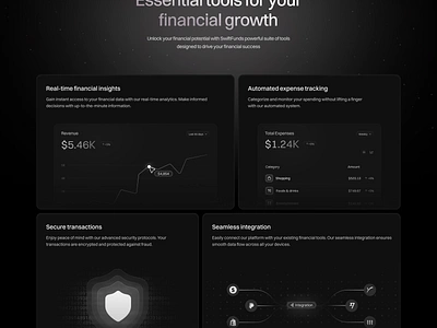 Features Bento Grids for SaaS Fintech Landing Page bento grids bento layout cards clean components dark mode design features section finance fintech graph illustration product design saas saas fintech ui ux web design