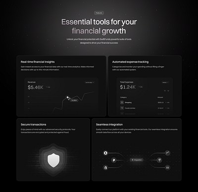 Features Bento Grids for SaaS Fintech Landing Page bento grids bento layout cards clean components dark mode design features section finance fintech graph illustration product design saas saas fintech ui ux web design