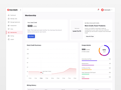 Membership Dashboard clean dashboard design internships job membership ui web dashboard