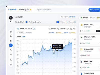 Cryptain Trading Platform branding design designsystem dribbble homepage homepage design illustration landing page productdesign prototyping turjadesign ui uidesigninspiration uiuxcreative uiuxmobile uiuxtips uiuxtrends webdesign website