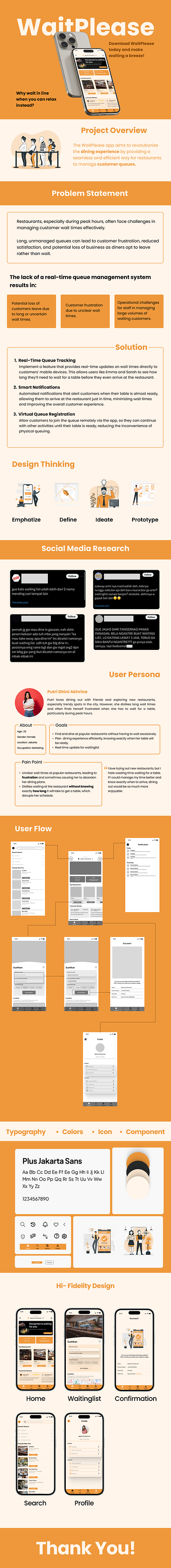 WaitPlease Mobile App case study mobile app prototype ui waitinglist wireframe