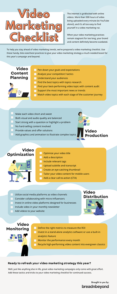 Video Marketing Checklist Infographic animated infographics graphic design infographics motion graphics video video marketing