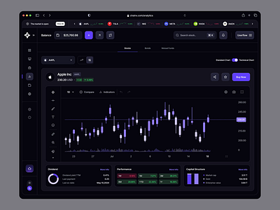 Chainx - Analytics animation barly clean dashboard design interaction invest investment motion motion graphics stock ui uidesign ux uxdesign uxerflow web web app website website design