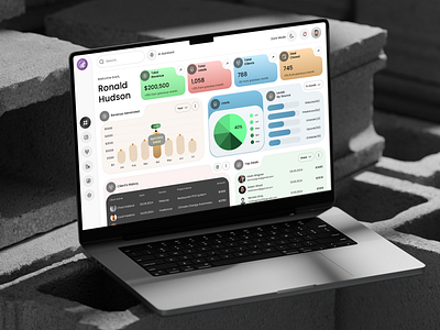 Sales CRM Dashboard Design - Dark and Light Versions admin dashboard admin panel analytic chart crm crm dashboard crm portal crm system customer relationship management dasboard dashboard design deals finance graph leads revenue saas sales sales management tracking