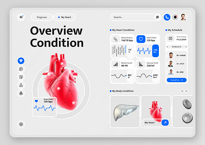 Dashboard for Medical Inquires admin panel app design crm dashboards landing page design ui uiux ux ui design web app design website design