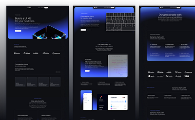 Buio — Astro JS & Tailwind CSS astrojs dark dark mode saas tailwind tailwindcss theme