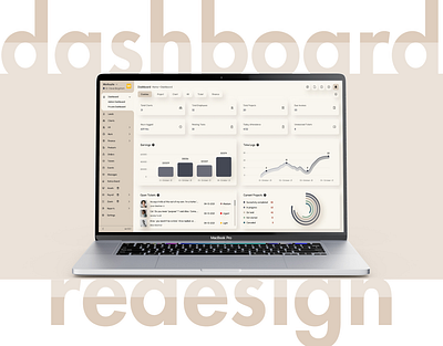 dashboard worksuite re-design | ui/ux design concept dashboard design concept figma prototyping redesign responsive design saas uiux design web design wireframing