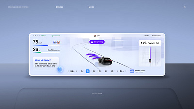 HMI Autonomous driving mode autonomous driving car ui hmi ui