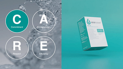 EcoClean™ packaging design and brand values | by BEAN CREATIVE® animation bean creative brand design branding branding agency design graphic design illustration motion graphics packaging packaging design practical branding